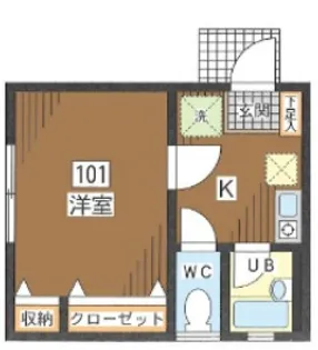 プティアヴァンス【1階】の間取り