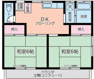 ハイツシュクル【101号室】の間取り