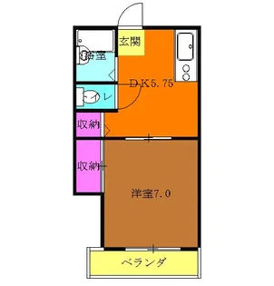 屋敷グリーンハイツB【1階】の間取り