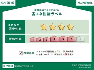 大谷町アパートの画像