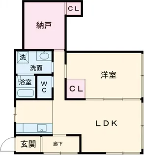 ハイツ南駒場【1階】の間取り