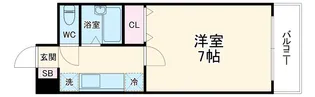 ノルデンハイムリバーサイド天神橋【2階】の間取り