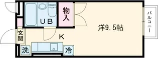 サンデミナ【2階】の間取り