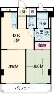 ラポール上野毛【3階】の間取り
