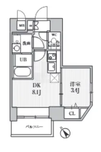 S−RESIDENCE目黒大岡山bresa【202号室】の間取り