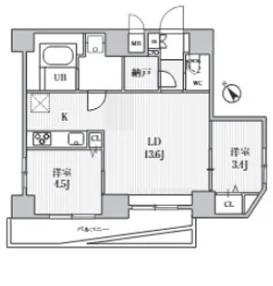 S−RESIDENCE目黒大岡山bresa【402号室】の間取り