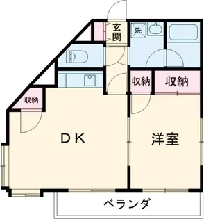 多摩川荘【0201号室】の間取り
