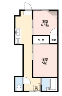 ブルーウッド草加【1階】の間取り
