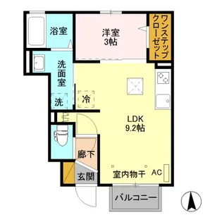 サウザンドサニー B【1階】の間取り