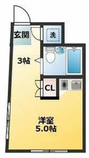コーポ三和【201号室】の間取り