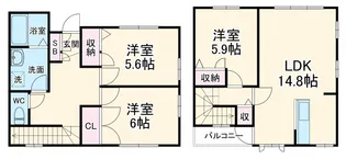 プレミア凛樹【G3号室】の間取り