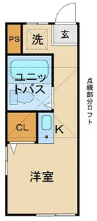 上馬WEST【201号室】の間取り