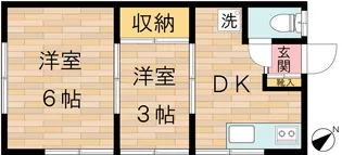 ふじの荘【201号室】の間取り