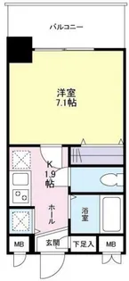 ガーラプレイス新宿御苑【7階】の間取り