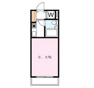 ライオンズプラザ元住吉【2階】の間取り