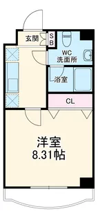 ボヌール大久保【3階】の間取り