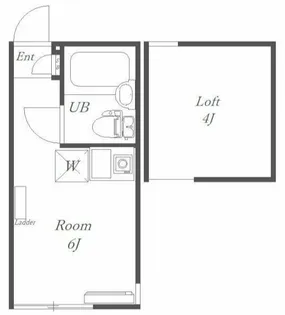ユナイト平間エルミタージュの杜【2階】の間取り