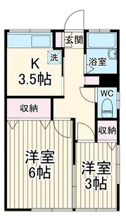 佐藤アパート【2階】の間取り