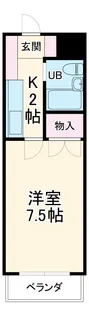 フラットスギヤマ【803号室】の間取り