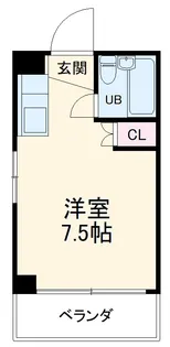 コーポラス藤見が丘【401号室】の間取り