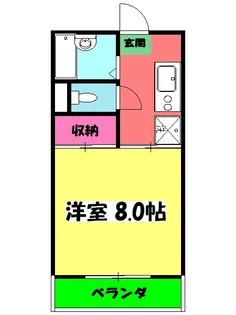 彦田ビル【3階】の間取り