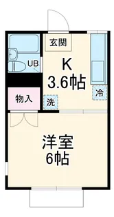 グリーンシャトル【1階】の間取り