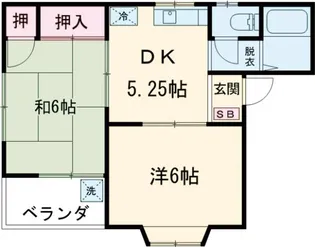 第8コーポオオタカ【201号室】の間取り