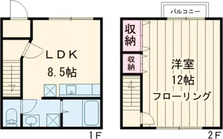 シャンブル江戸川Ⅷ【1階】の間取り