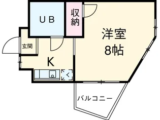 OS・SKYマンションⅡ藤ヶ丘【3A号室】の間取り