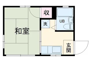 タウニー大滝A【201号室】の間取り