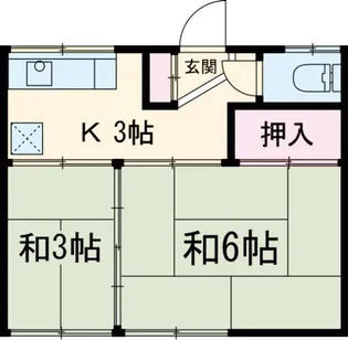 第三川端荘【2階】の間取り