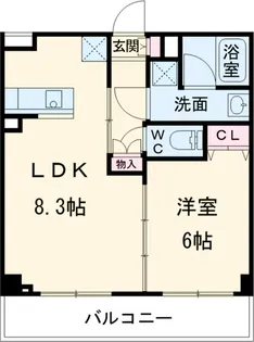 ルクレ上北沢ルネサンスコート【3階】の間取り