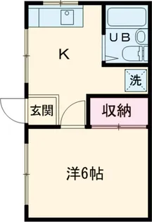 サニネス阿佐ヶ谷【A102号室】の間取り