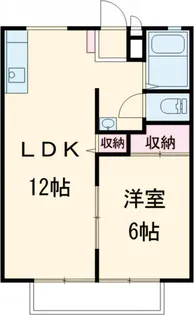 エスポワールA(宝積寺)【1階】の間取り