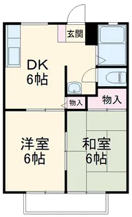 菊地ハイツD【2階】の間取り