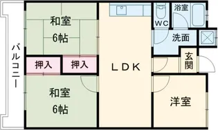 緑が丘753マンション【7階】の間取り
