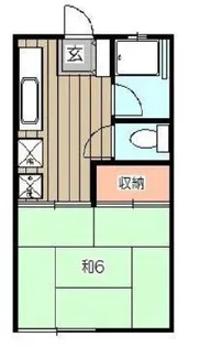ユングハウゼ【1階】の間取り