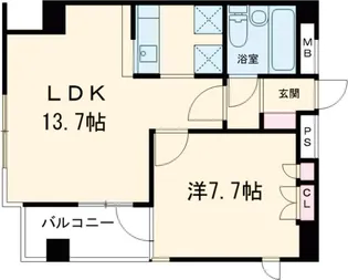 アベニュー阿佐ヶ谷【5階】の間取り