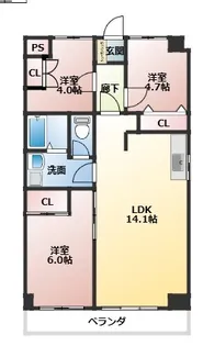 サンライト南浦和2番館【3階】の間取り