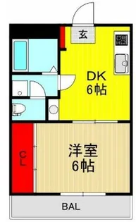 シンハイム蕨【2階】の間取り