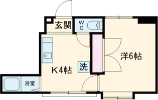 小林ビル【2階】の間取り