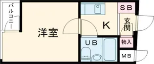 日興パレス西荻窪PARTⅡ【2階】の間取り