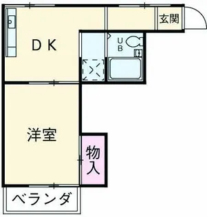 ロワール熊谷【1階】の間取り