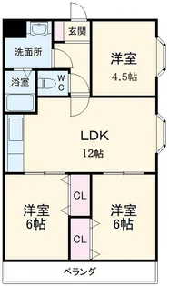 ロイヤルメゾンⅡ【4階】の間取り