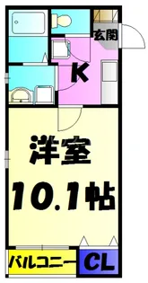 サンガッデス【2階】の間取り