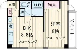 シャローム21【2階】の間取り