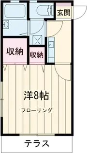 シャンブルクレールⅡ【1階】の間取り