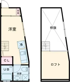 オギクボテラス【2階】の間取り