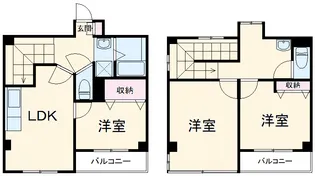 ツインハウス井上【5階】の間取り