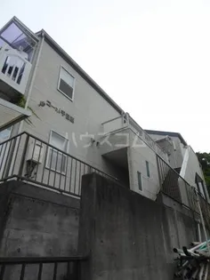 コーポ千日原の画像